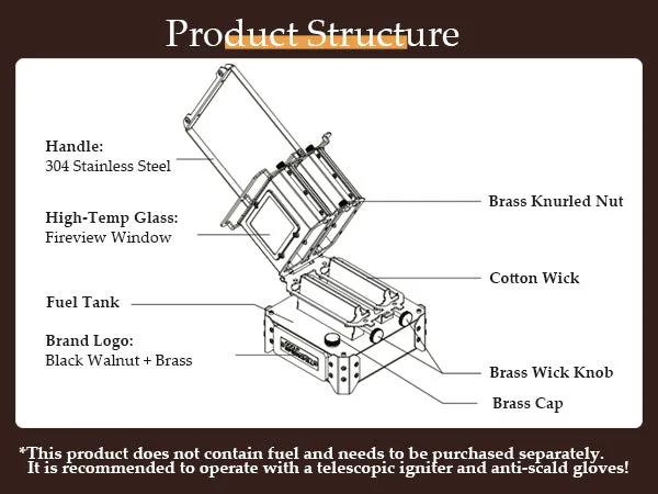 Glaze Lamp Stove Pro 2.0