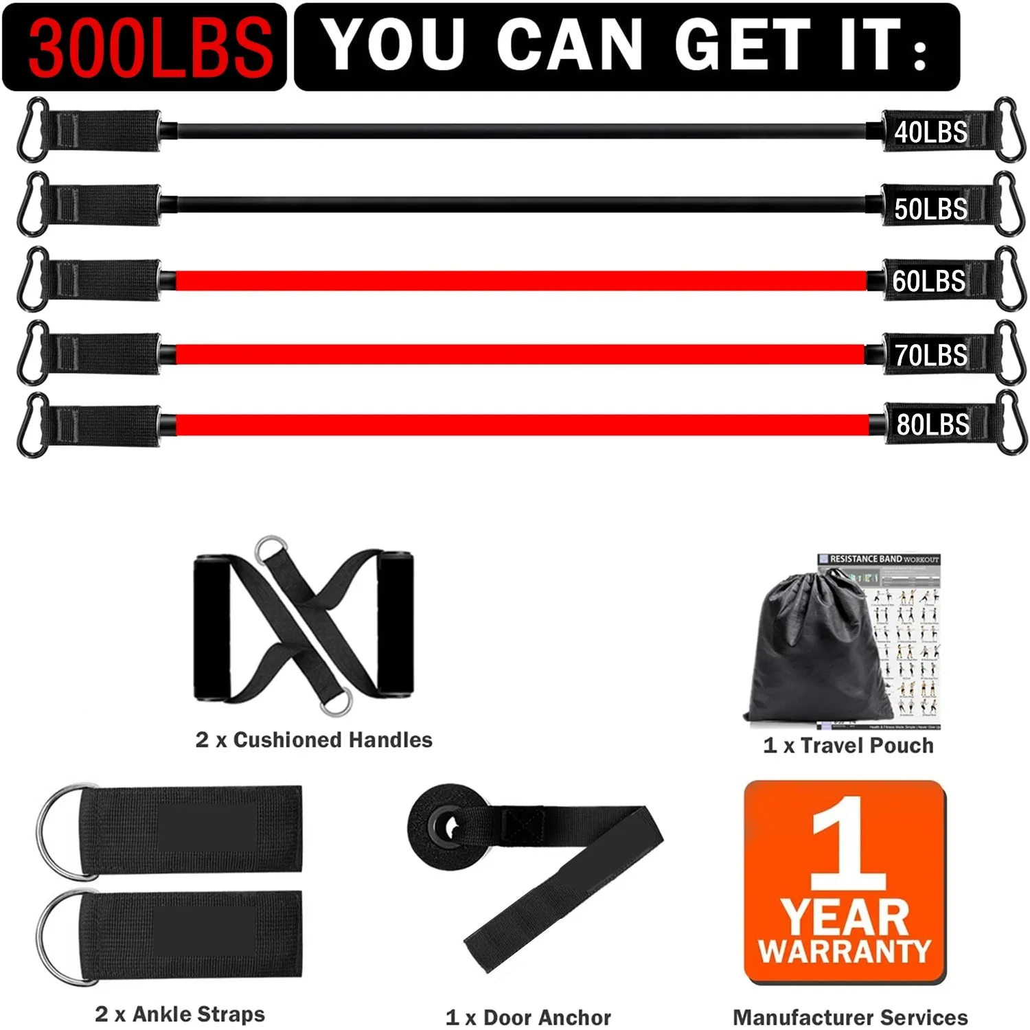 OB 300LBS Fitness Resistance Bands Set