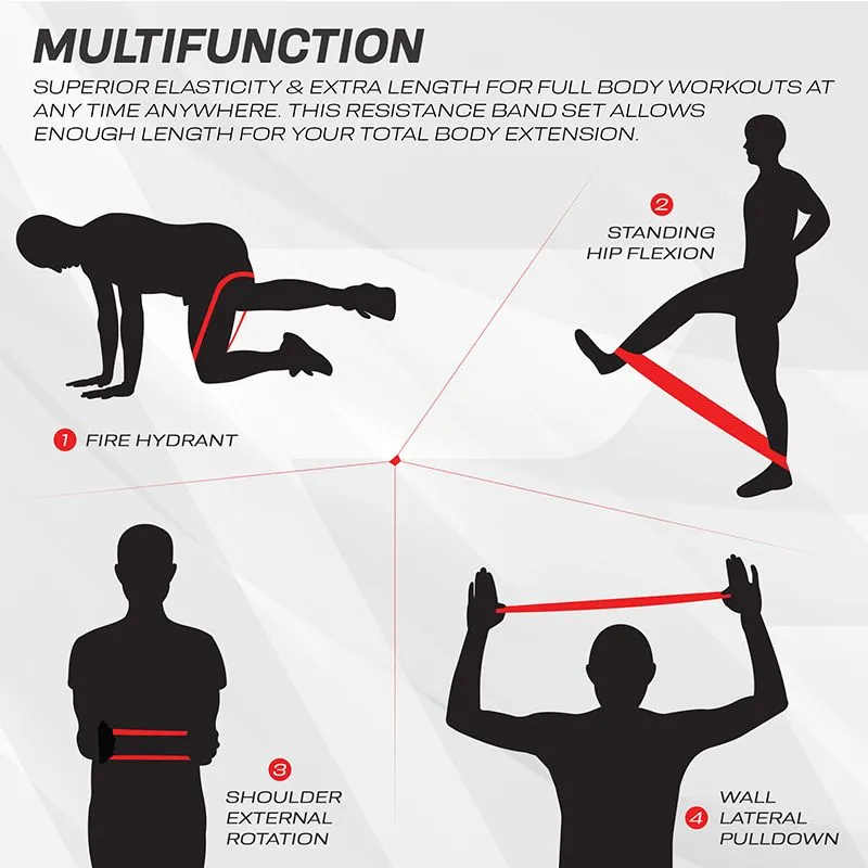 RDX P1 5-in-1 Pull Up Assist & Body Stretching Bands for Resistance Training