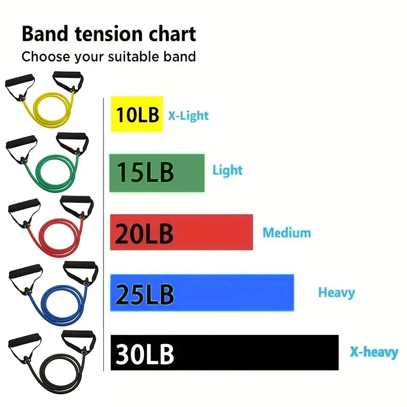 Resistance Bands with Handles - Exercise Workout Bands