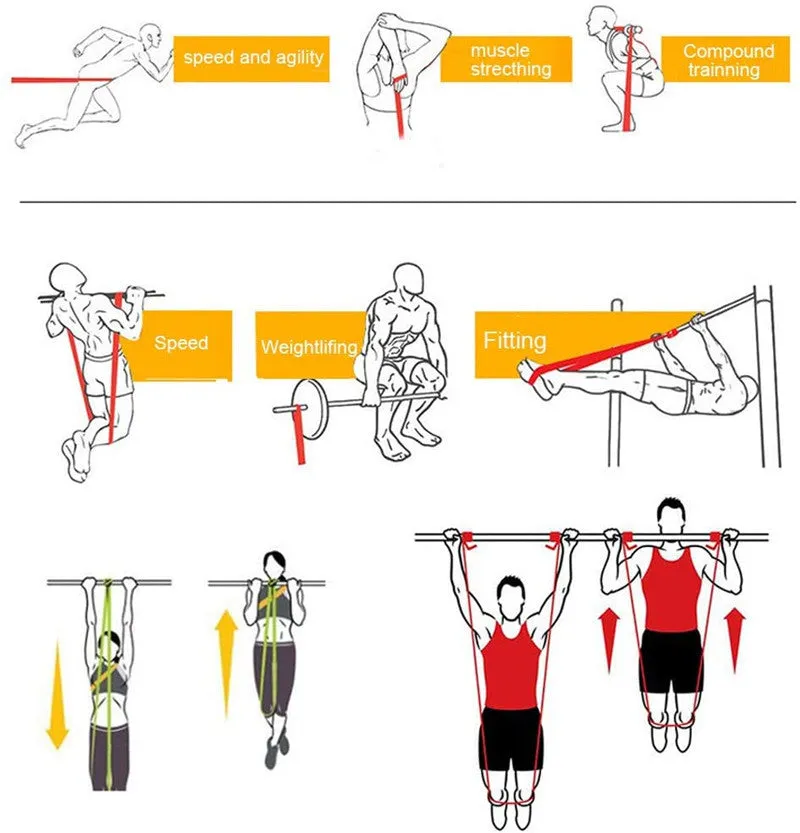 Resistance Power Bands (Intermediate Pack - Set of 4) with free carry bag