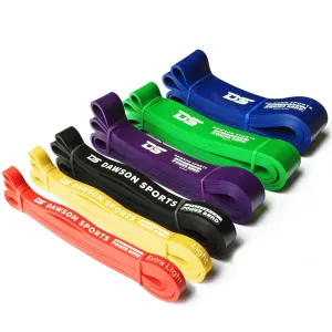 Resistance Rubber Bands