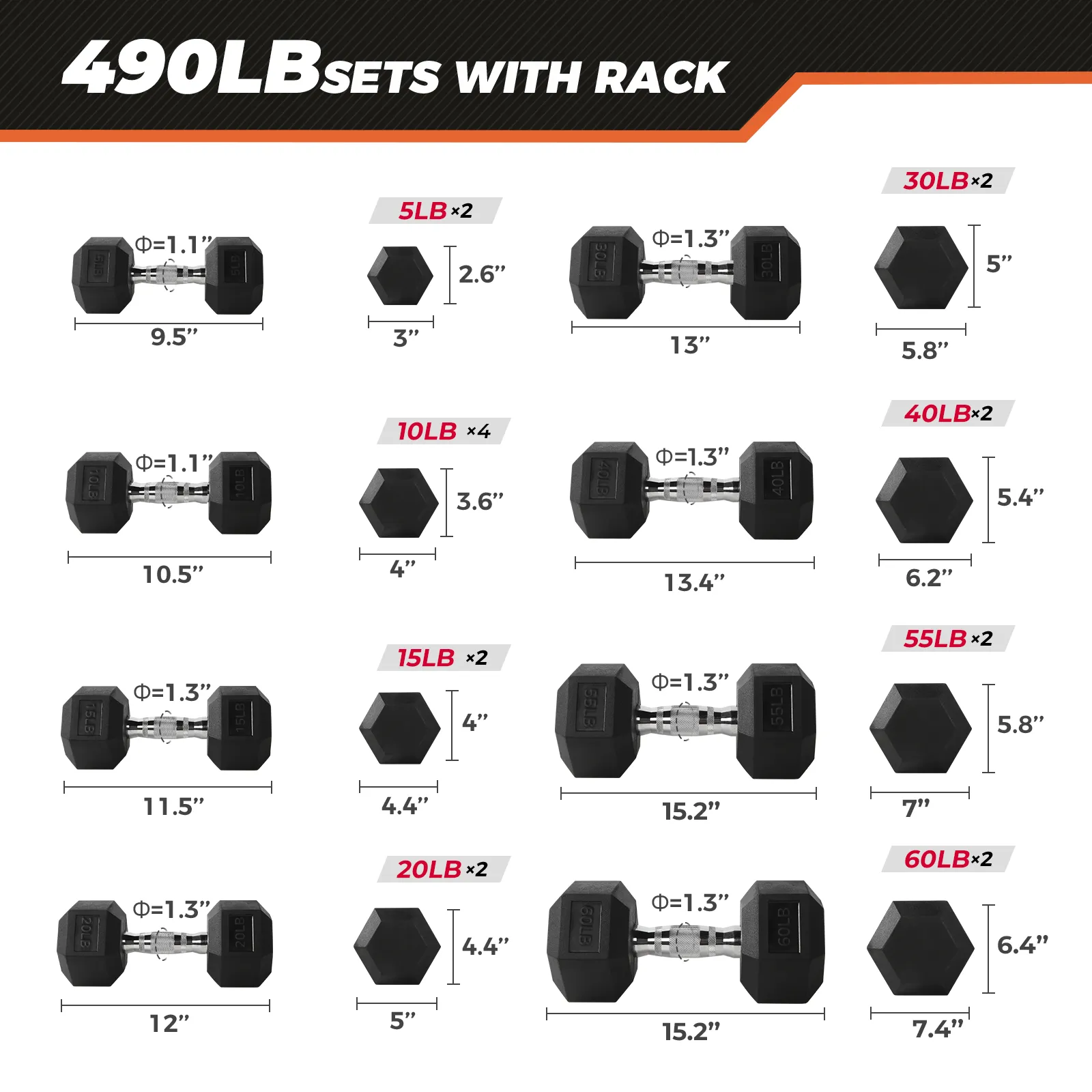 RitFit Rubber Hex Dumbbell Set with Rack