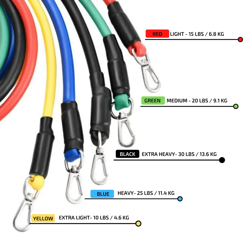 Set 11PC Resistance Bands Set