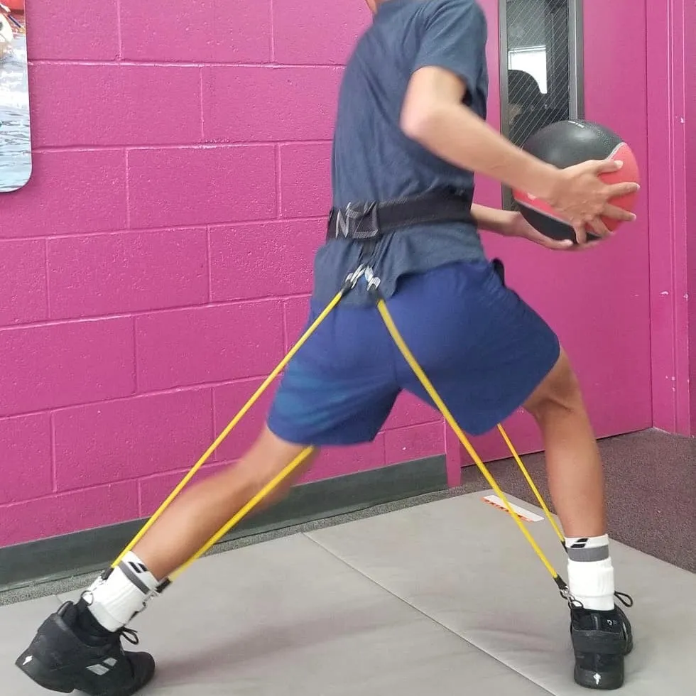 ·Wearbands Training System : 3 Lower-body-levels·